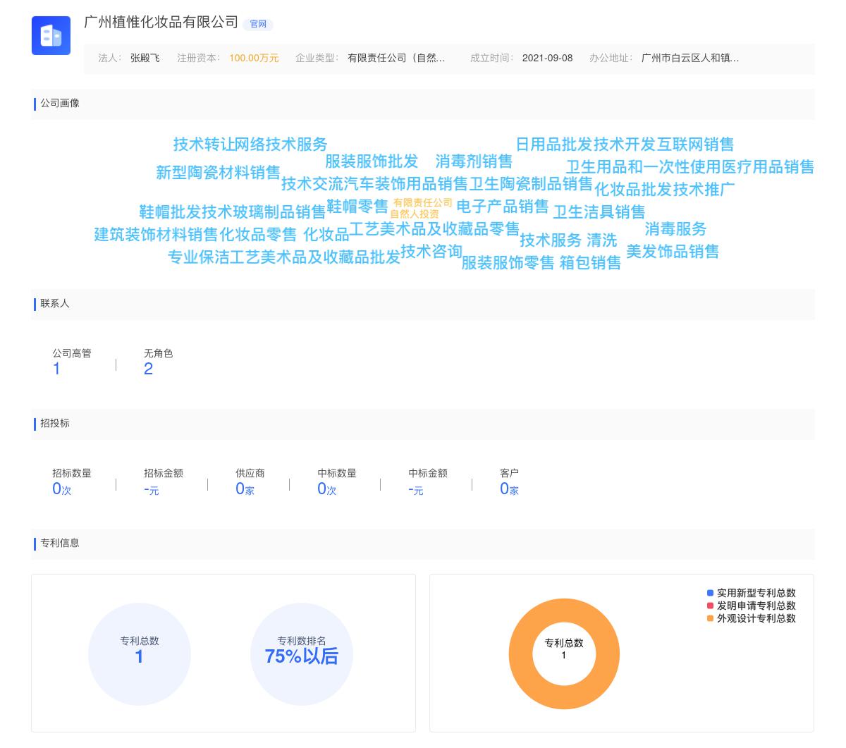 广州植惟化妆品有限公司商标注册被驳回