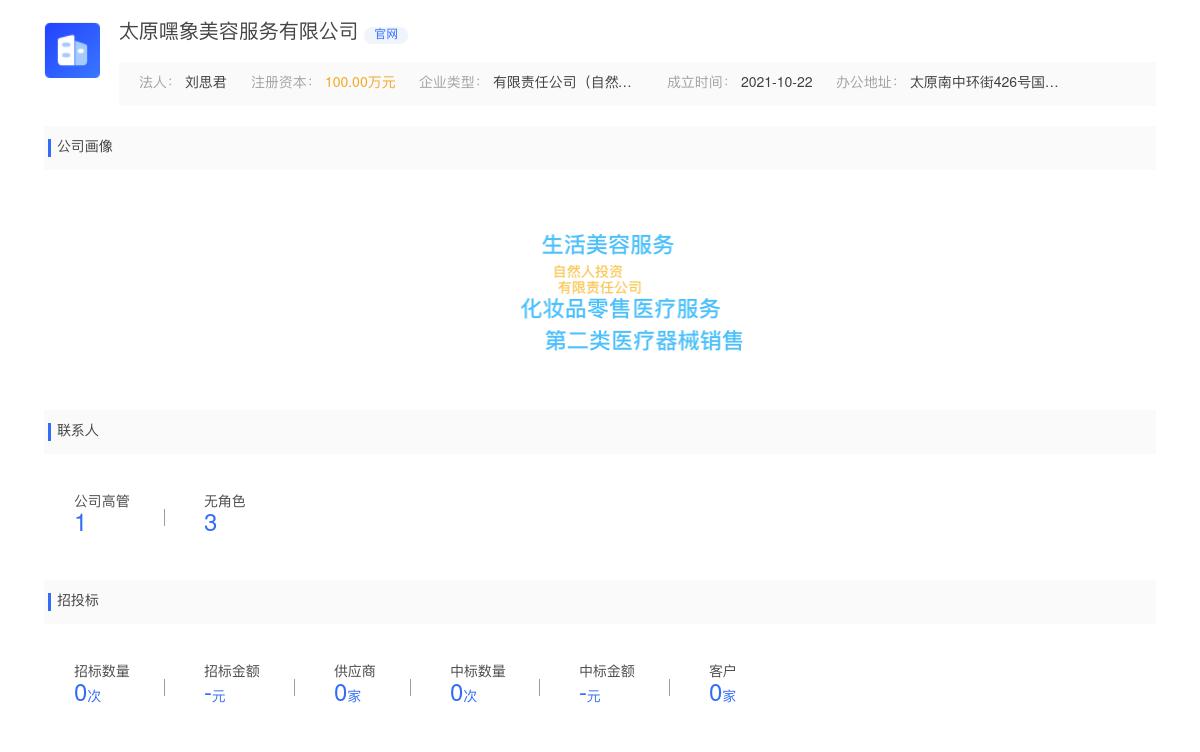 太原嘿象美容服务有限公司商标注册被驳回