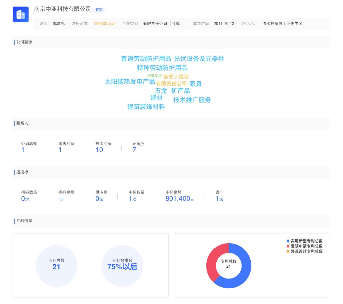 南京中亚科技有限公司商标注册被驳回