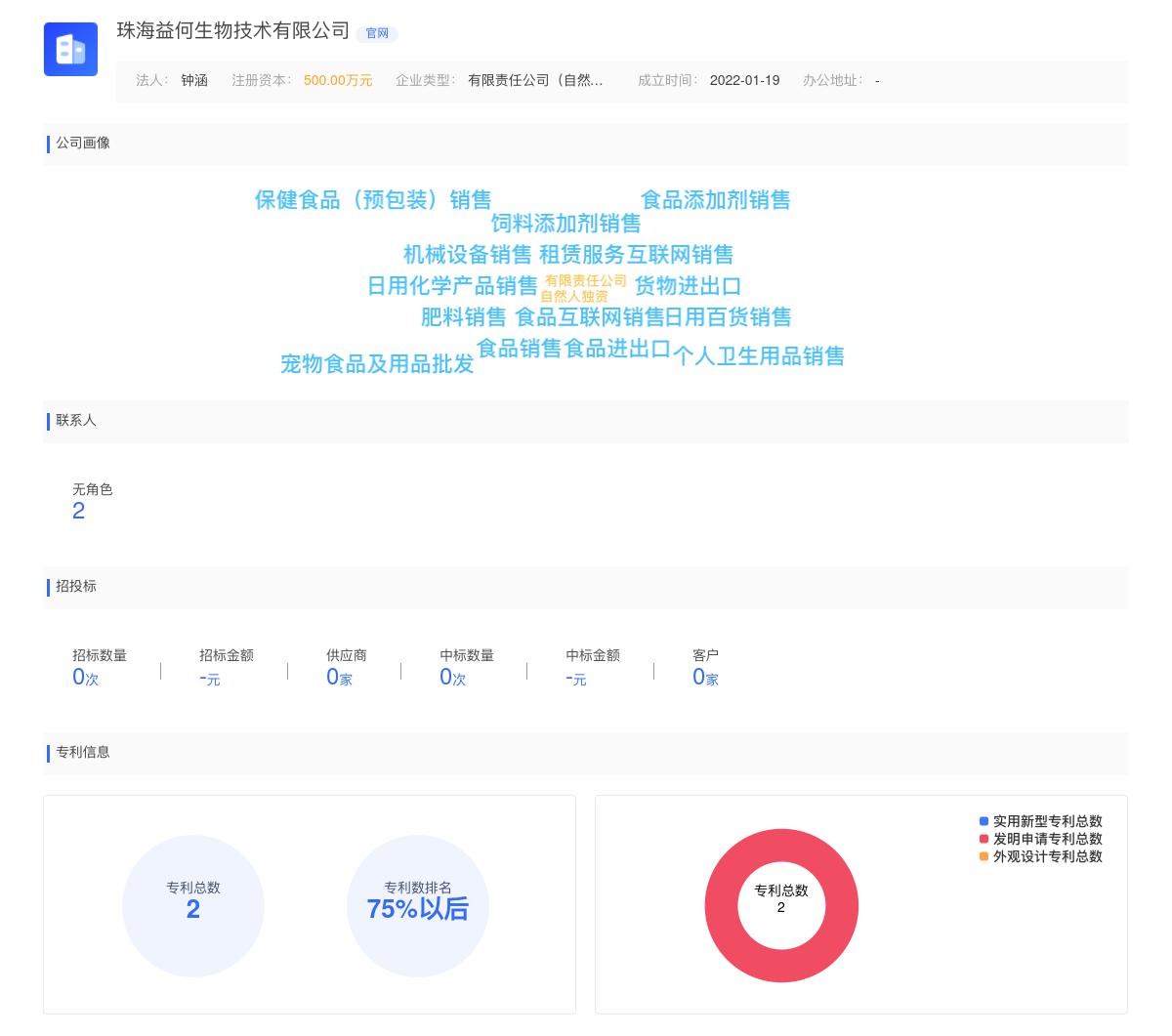 珠海益何生物技术有限公司商标注册被驳回