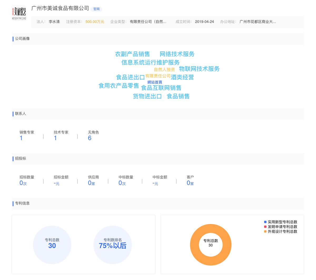 广州市美诚食品有限公司商标注册被驳回