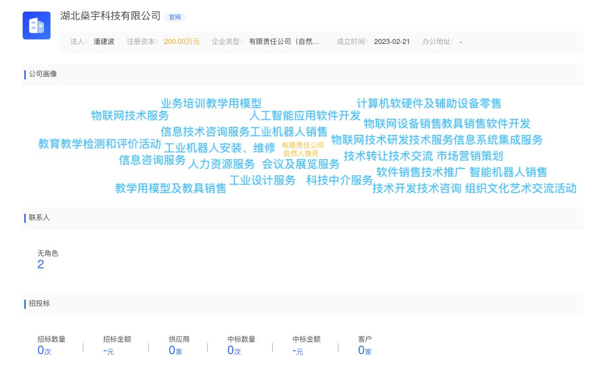 湖北燊宇科技有限公司商标注册被驳回