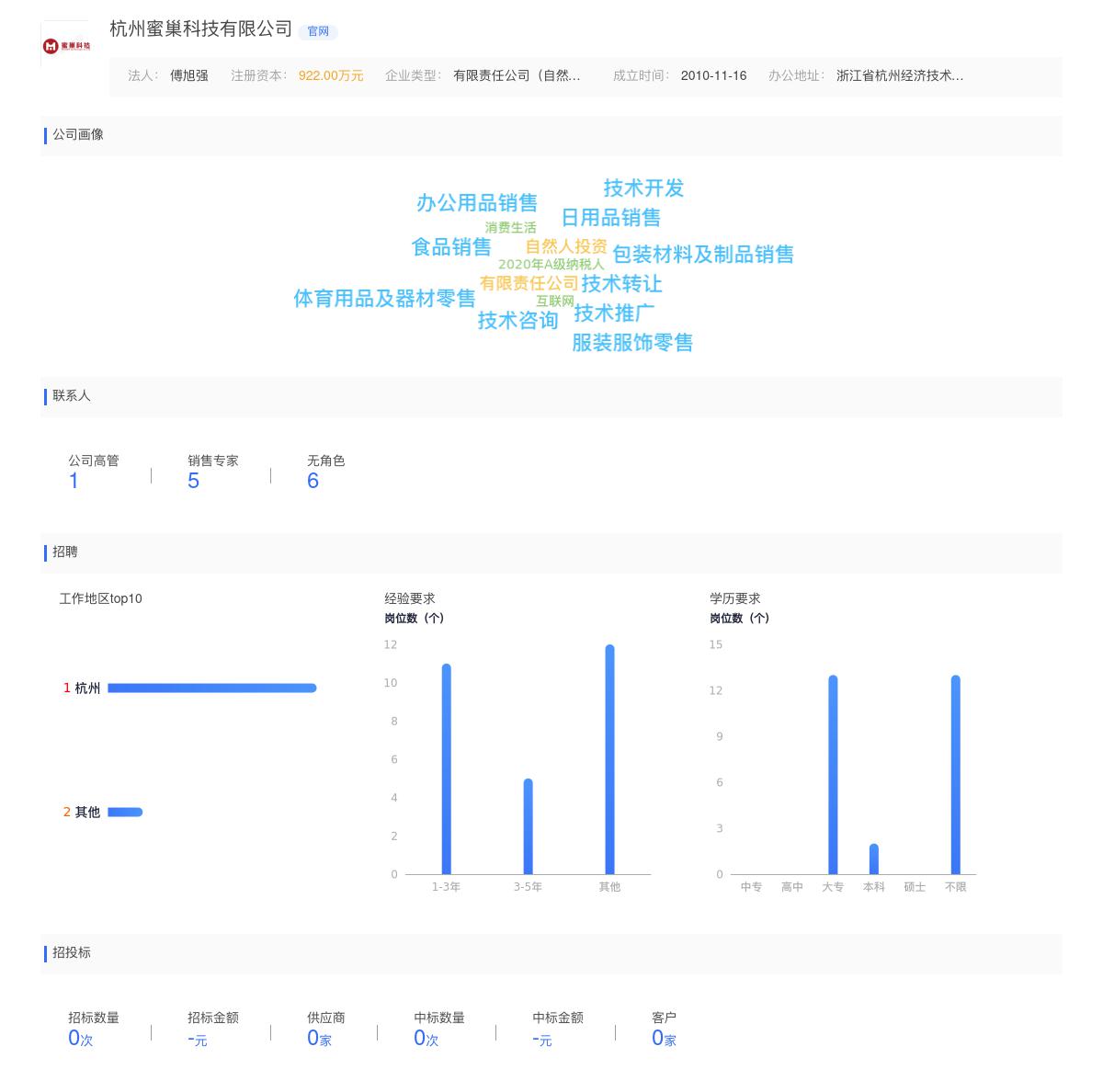 杭州蜜巢科技有限公司近期有采购小胖哥香肠寻找达人合作的需求