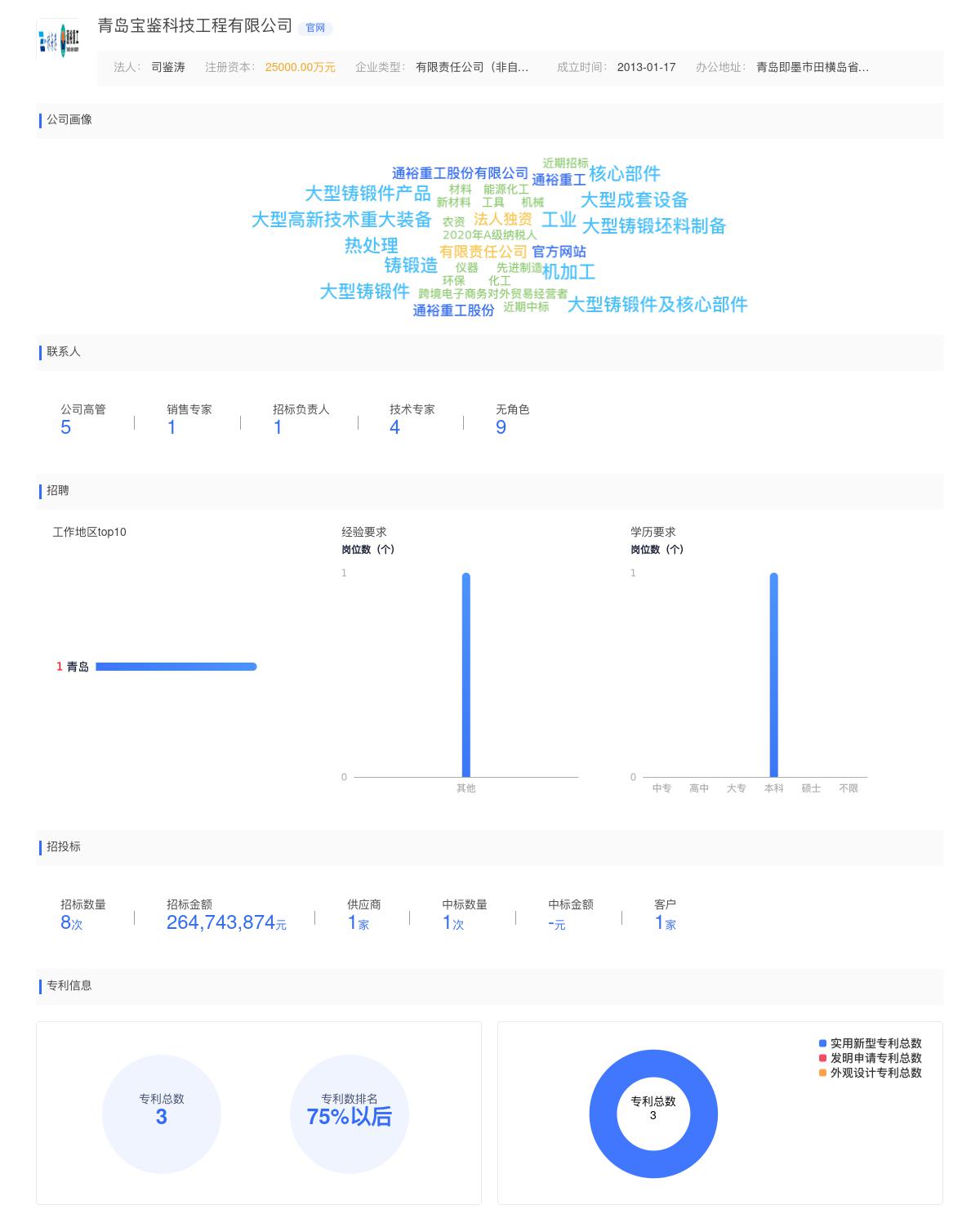 青岛宝鉴科技工程有限公司近期有采购招聘机床熟练工的需求