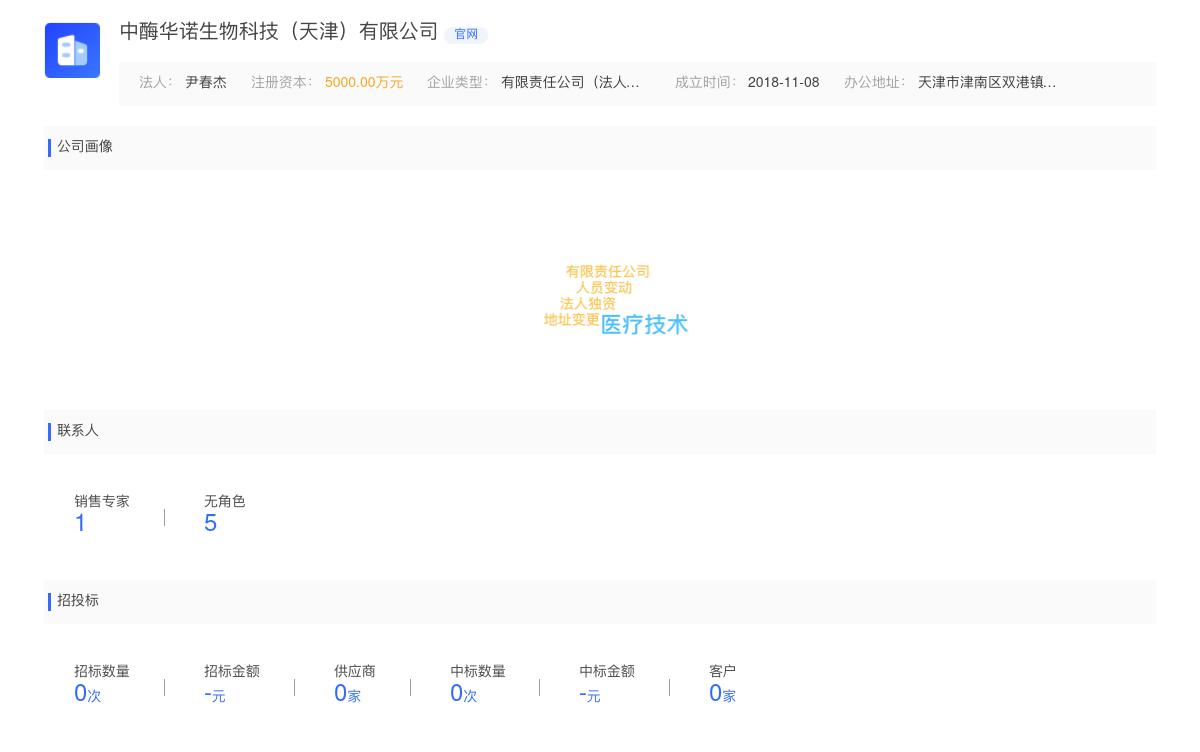 中酶华诺生物科技（天津）有限公司商标注册被驳回