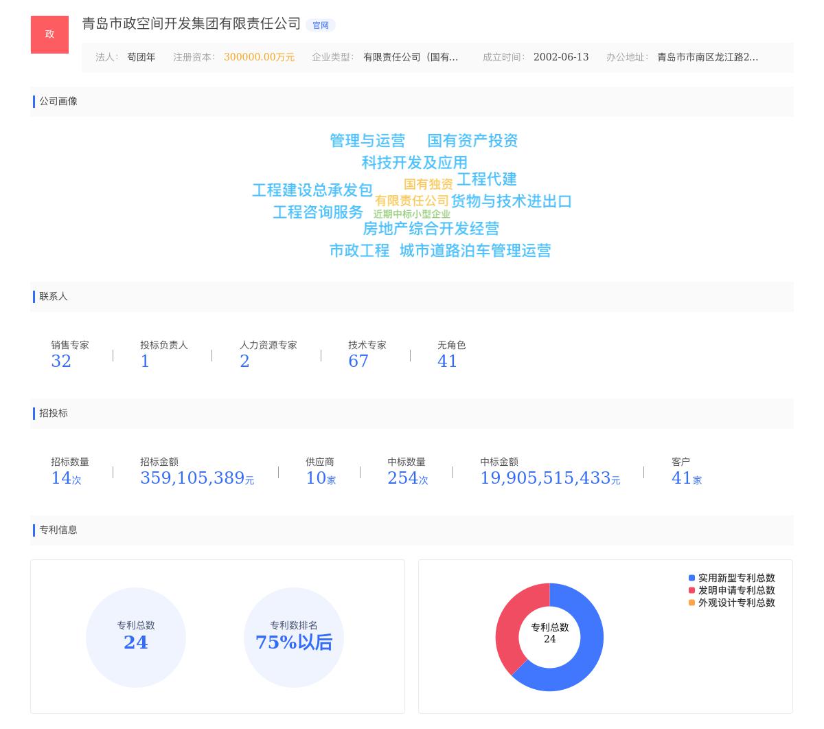 青岛市政空间开发集团有限责任公司近期有采购青岛市政集团施工及作业现场视频监控平台建设项目竞争性磋商公告  	的需求