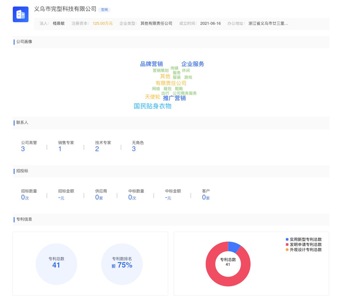 义乌市完型科技有限公司商标注册被驳回