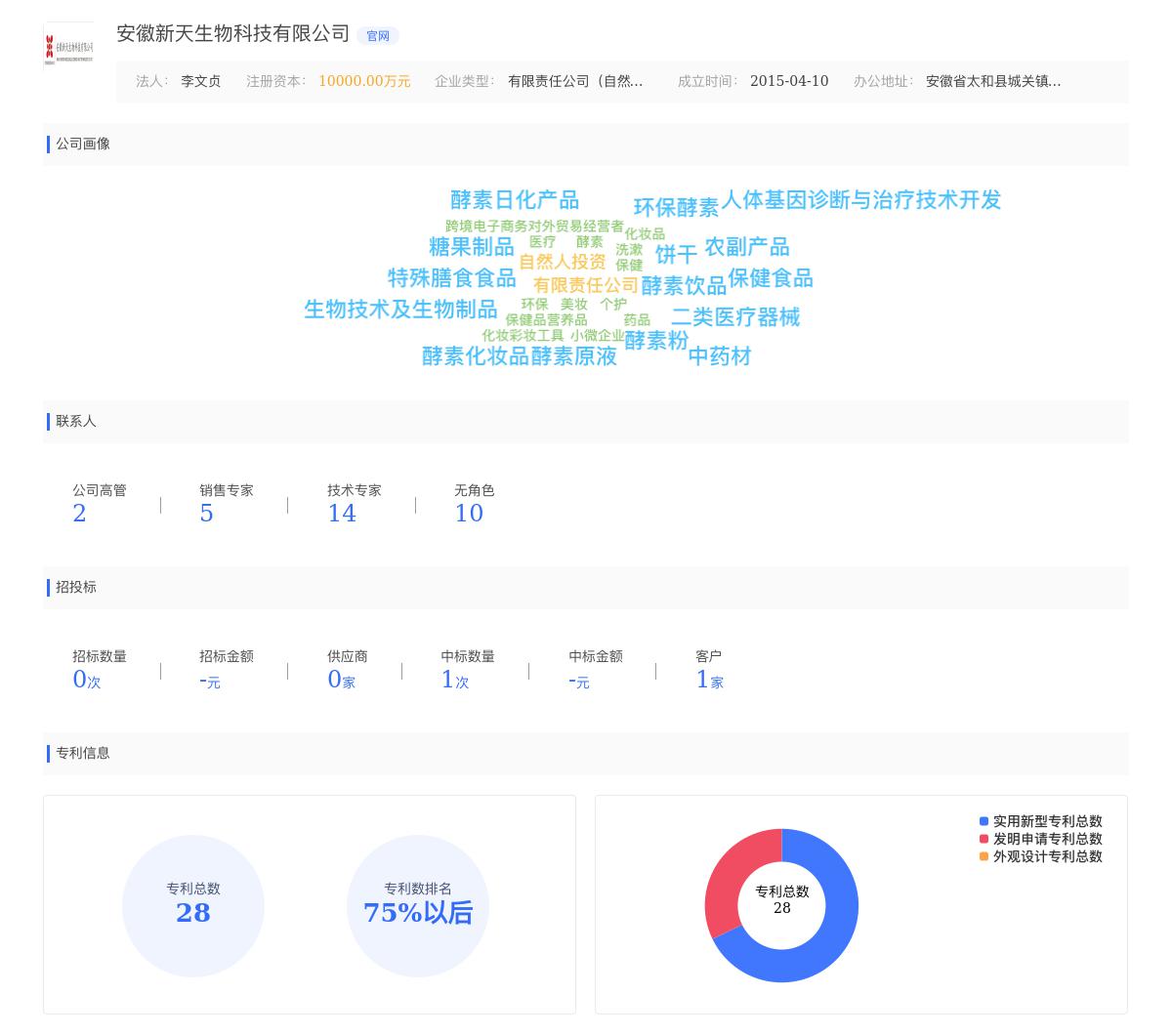 安徽新天生物科技有限公司近期有采购安徽新天酵素寻找各区域代理商的需求