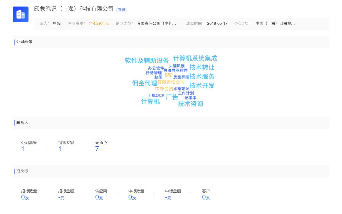 印象笔记（上海）科技有限公司商标注册被驳回