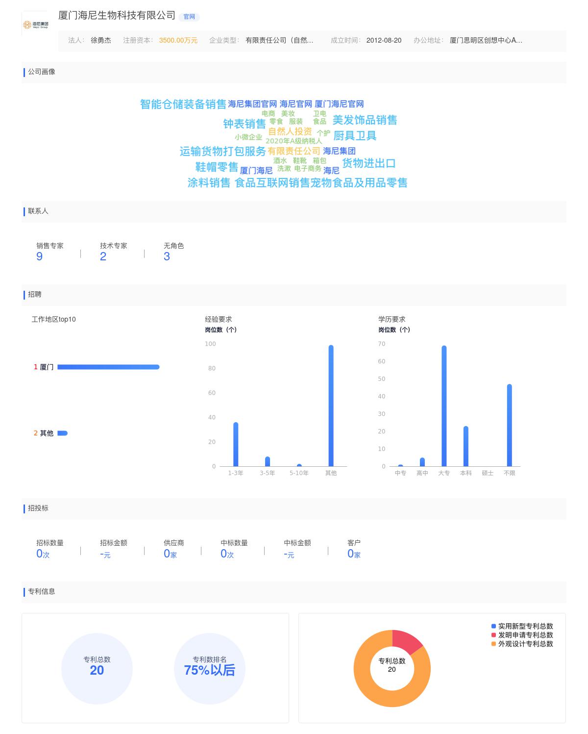 厦门海尼生物科技有限公司商标注册被驳回