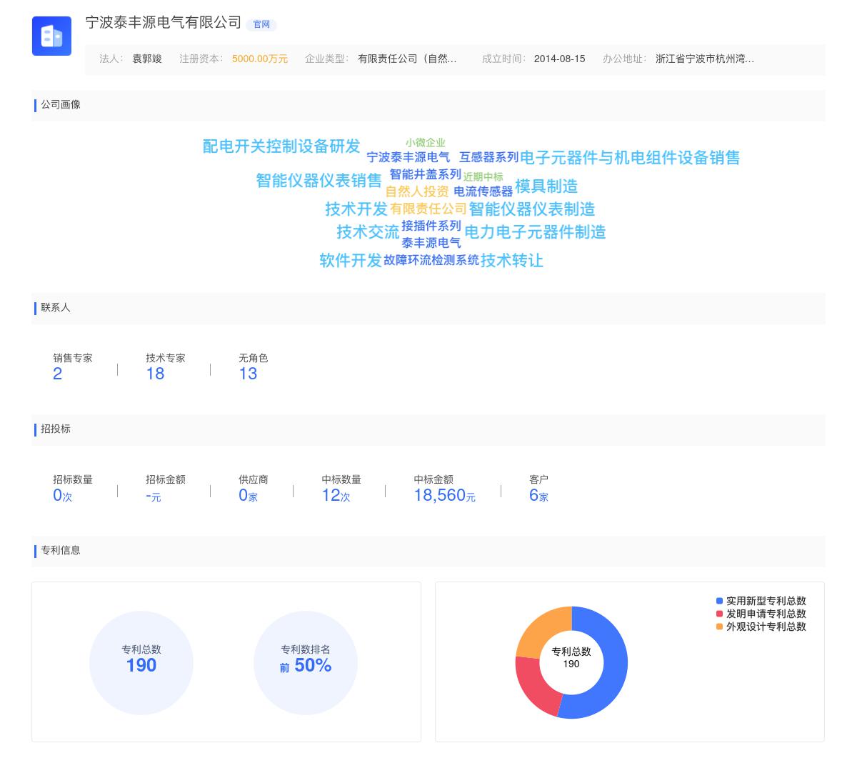 宁波泰丰源电气有限公司商标注册被驳回