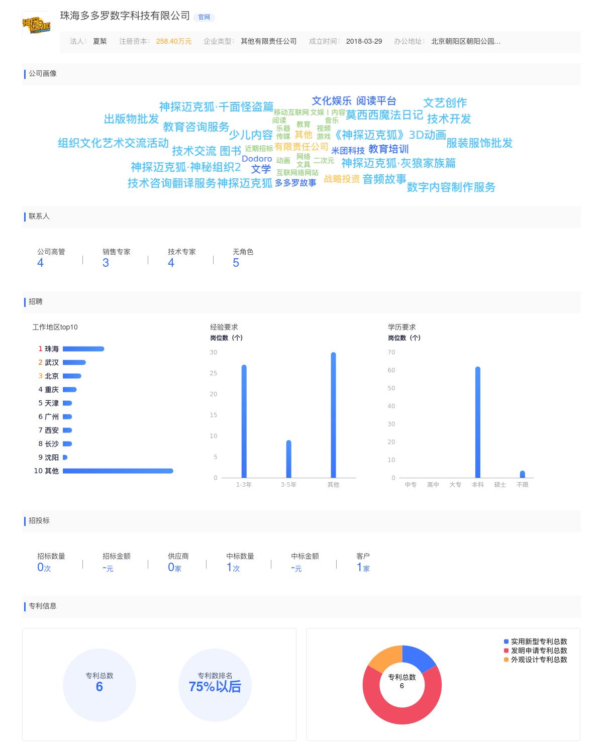 珠海多多罗数字科技有限公司商标注册被驳回