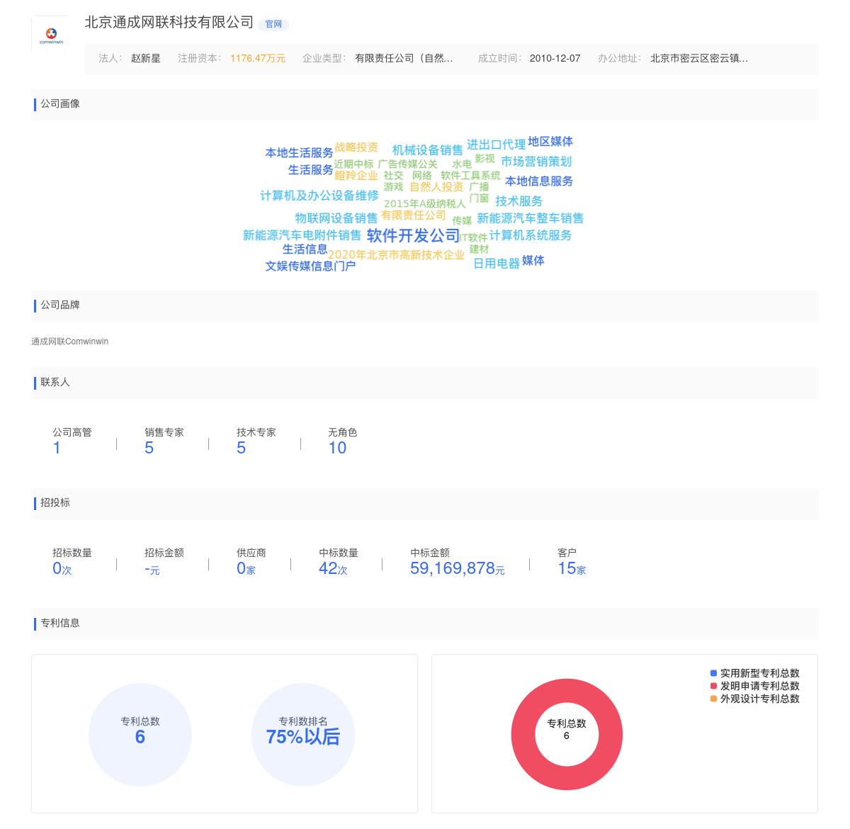 北京通成网联科技有限公司商标注册被驳回