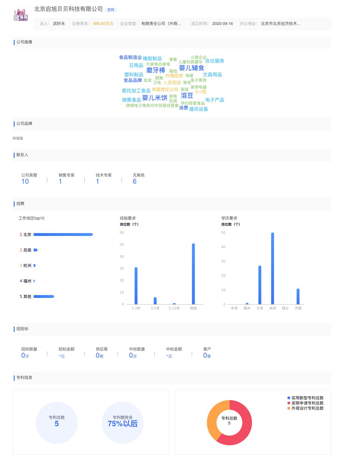 北京启旭贝贝科技有限公司近期有采购北京启旭贝贝科技有限公司寻找发酵果蔬汁、浓缩果蔬汁的需求