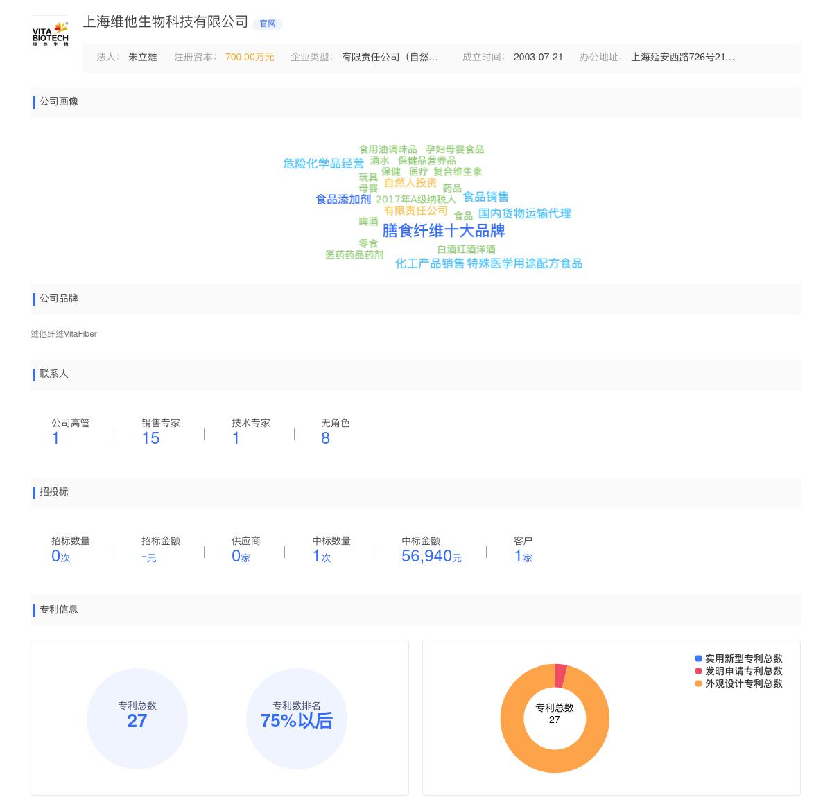 上海维他生物科技有限公司近期有采购上海维他寻找做体重管理固体饮料产品原料的需求