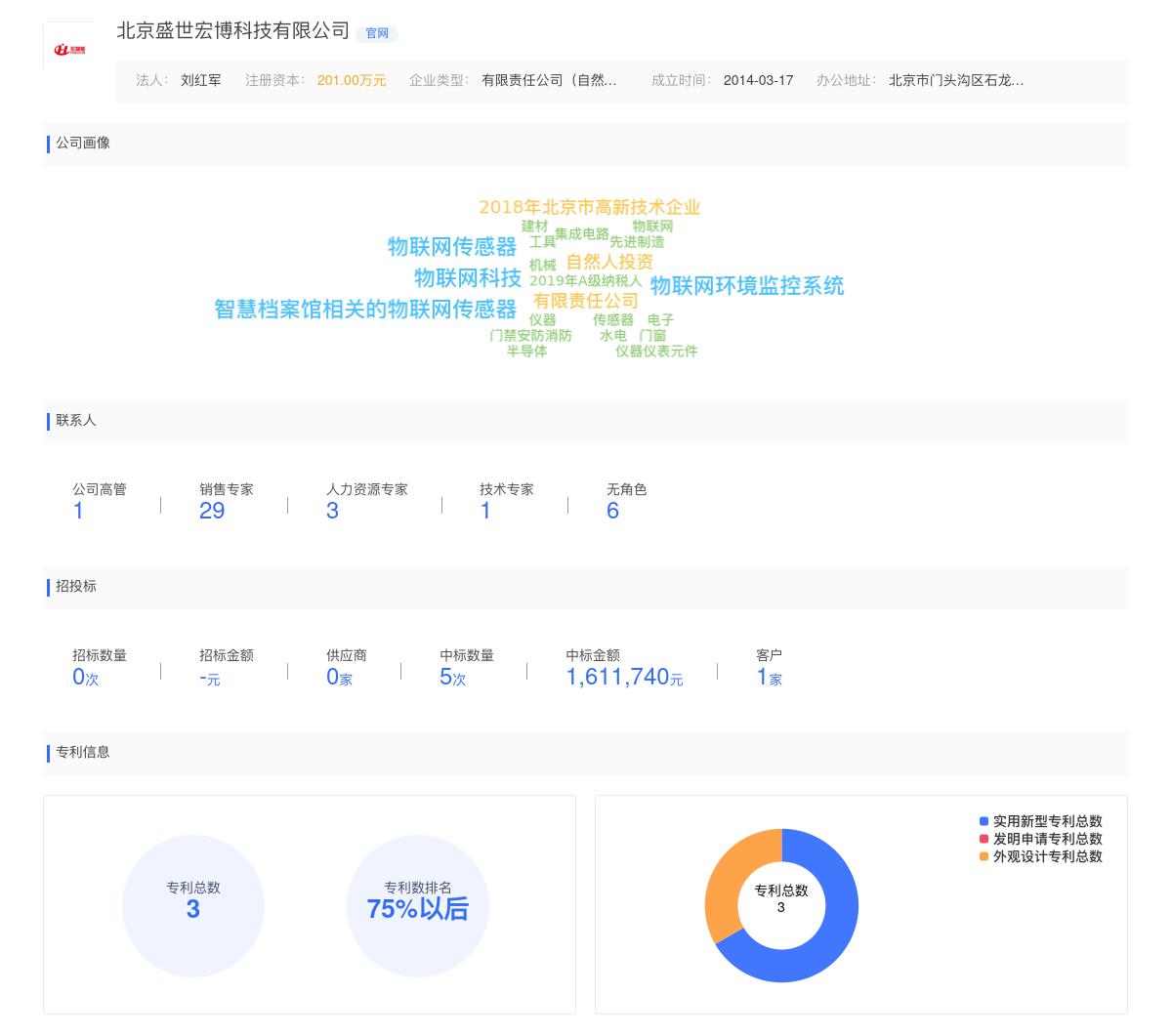 北京盛世宏博科技有限公司商标注册被驳回