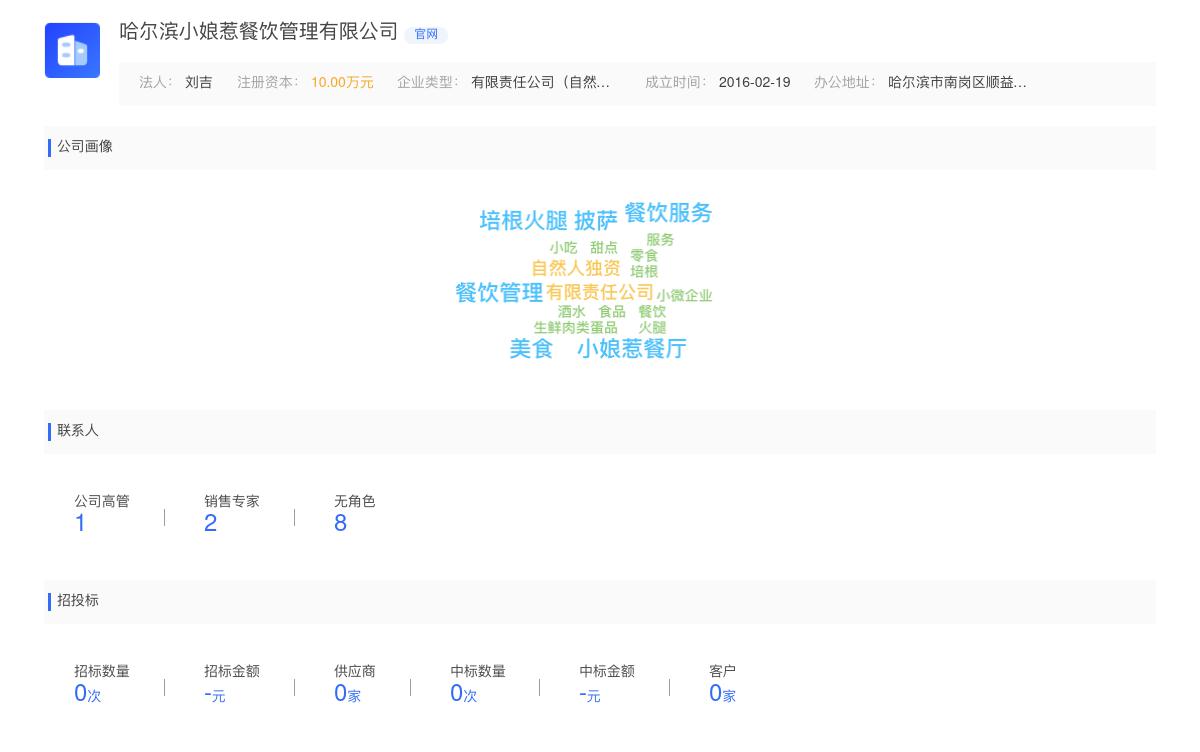 哈尔滨小娘惹餐饮管理有限公司商标注册被驳回