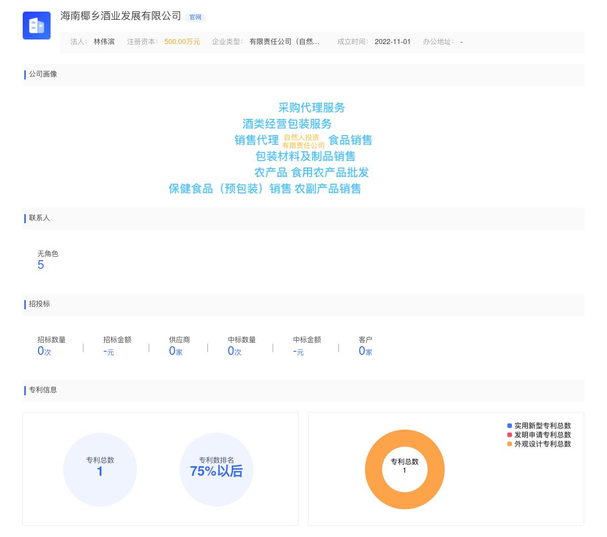 海南椰乡酒业发展有限公司商标注册被驳回