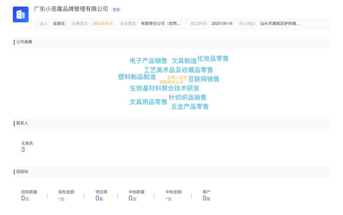 广东小恶魔品牌管理有限公司商标注册被驳回