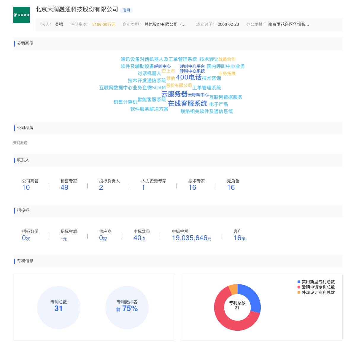 北京天润融通科技股份有限公司商标注册被驳回