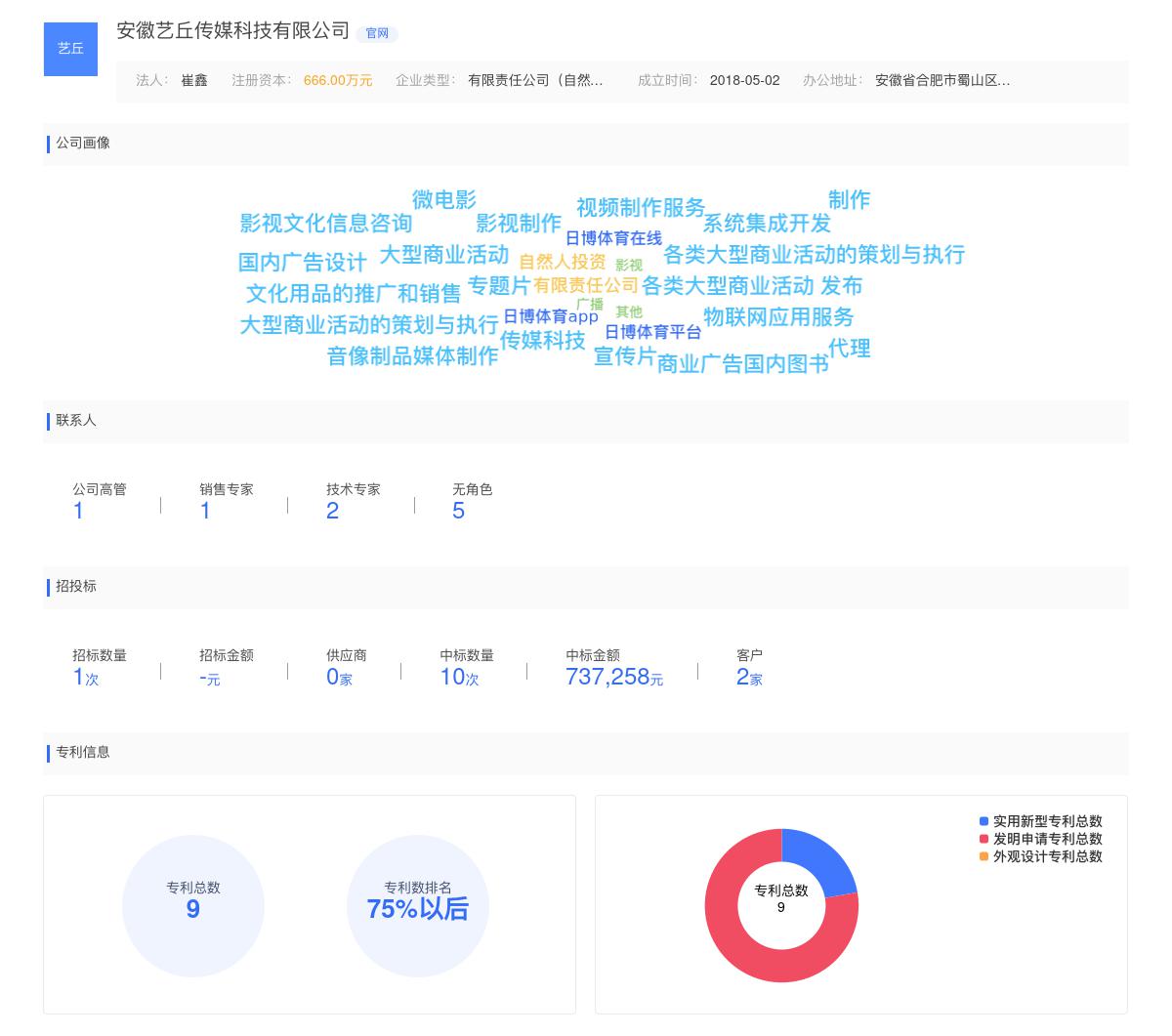 安徽艺丘传媒科技有限公司商标注册被驳回