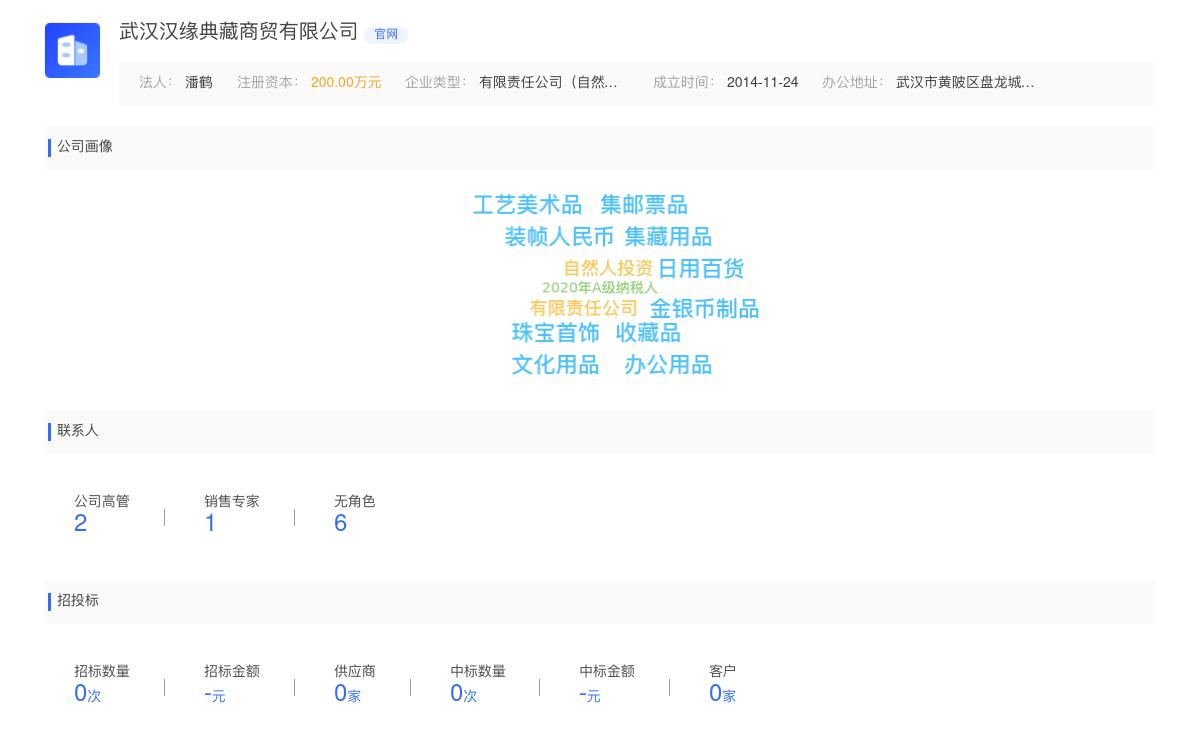 武汉汉缘典藏商贸有限公司商标注册被驳回