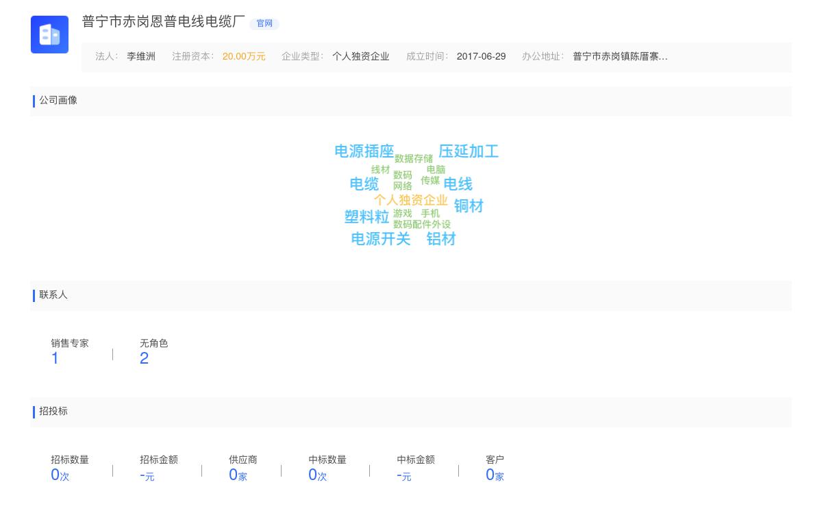 普宁市赤岗恩普电线电缆厂商标注册被驳回