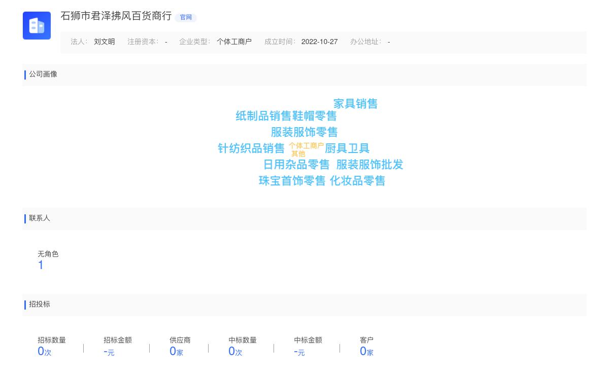石狮市君泽拂风百货商行商标注册被驳回