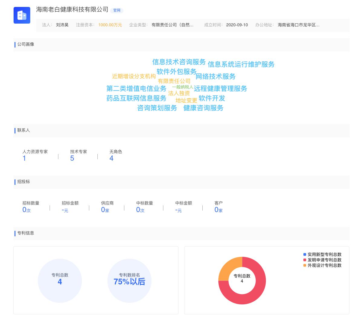海南老白健康科技有限公司商标注册被驳回