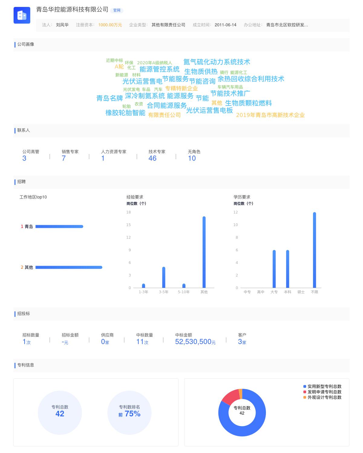 青岛华控能源科技有限公司近期有采购工艺设计工程师岗位招聘的需求