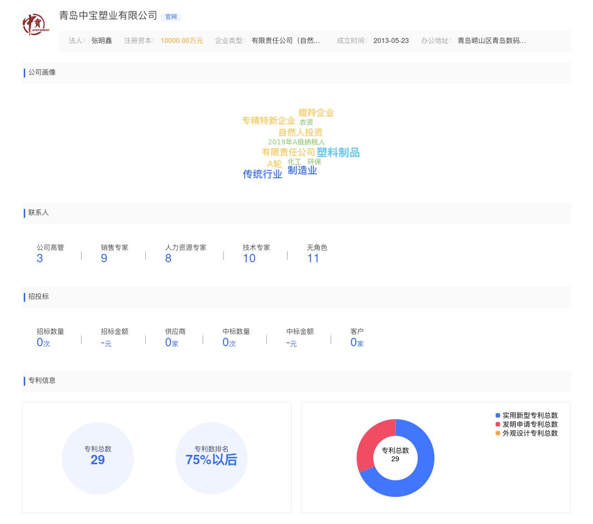 青岛中宝塑业有限公司近期有采购招聘的需求