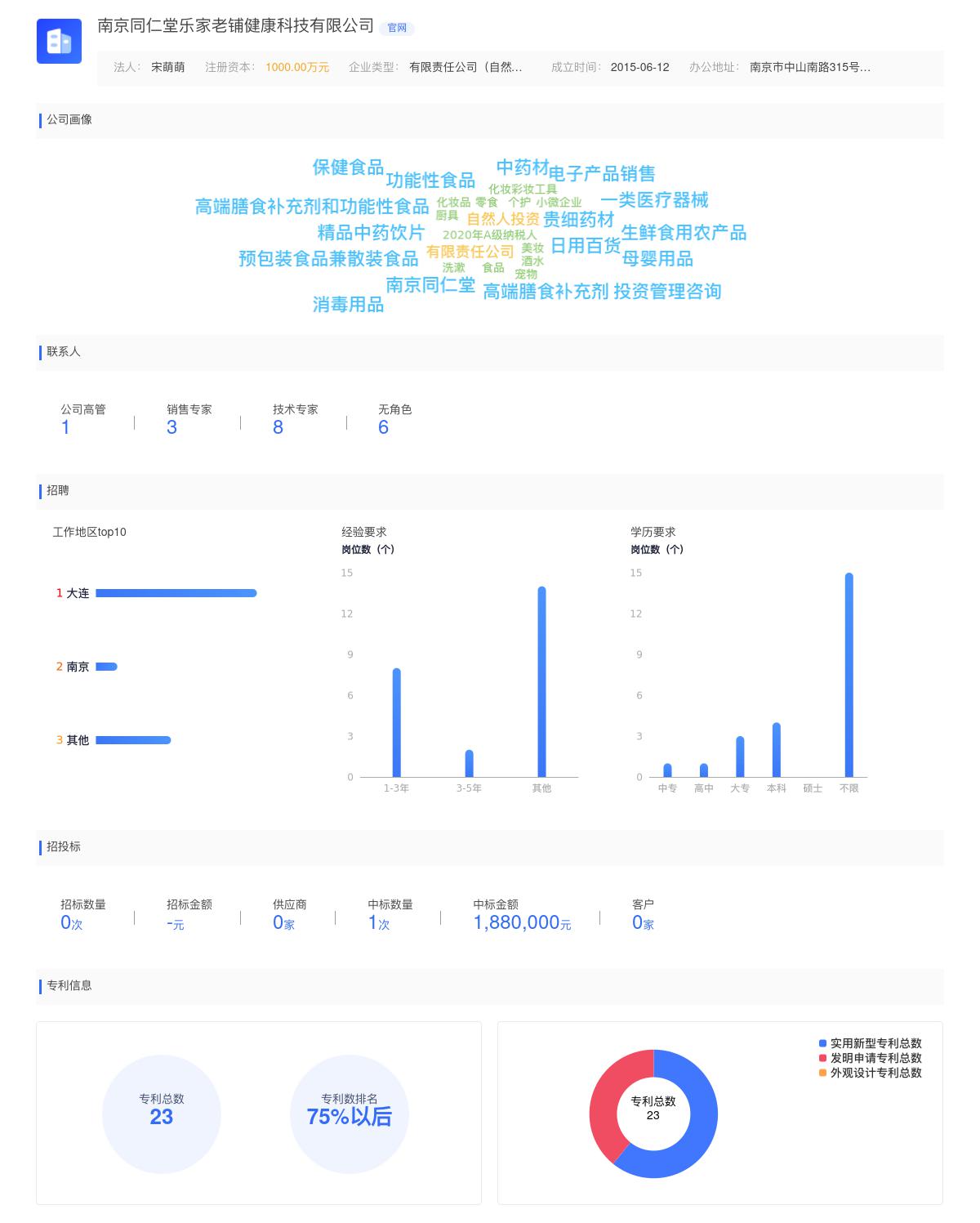 南京同仁堂乐家老铺健康科技有限公司商标注册被驳回