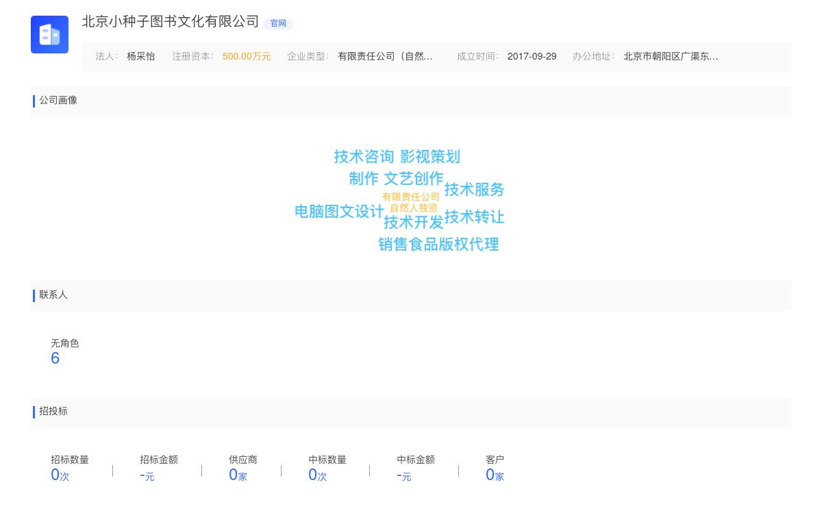 北京小种子图书文化有限公司商标注册被驳回