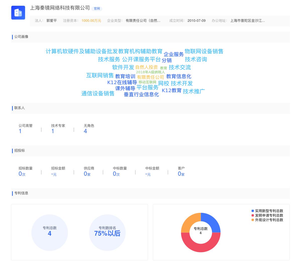 上海秦镜网络科技有限公司商标注册被驳回
