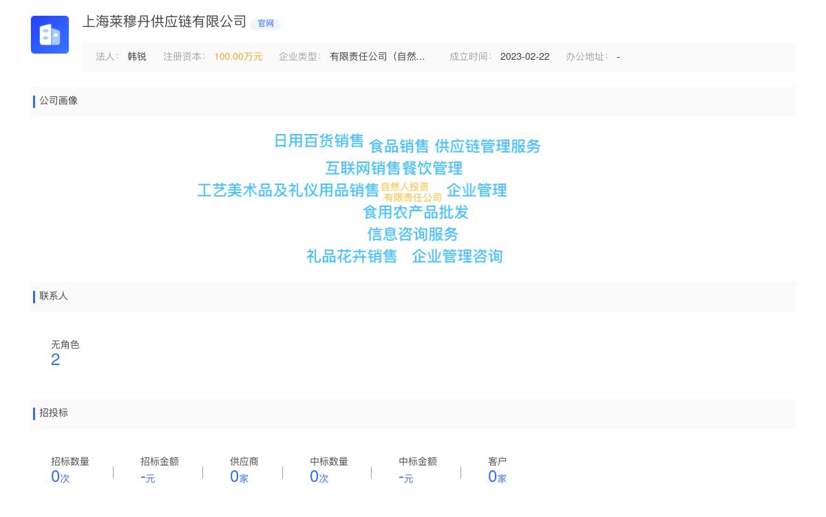 上海莱穆丹供应链有限公司商标注册被驳回