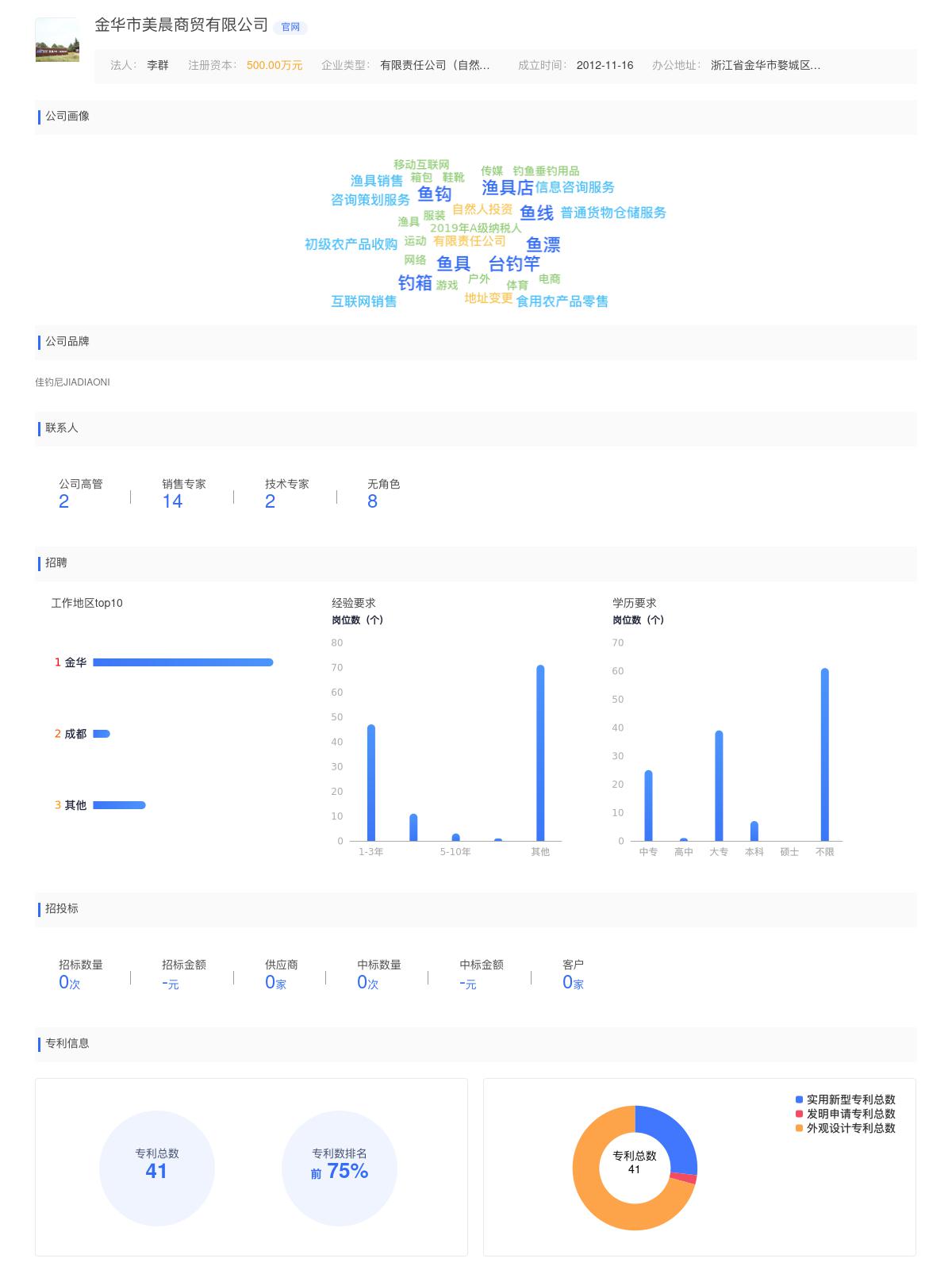 金华市美晨商贸有限公司商标注册被驳回