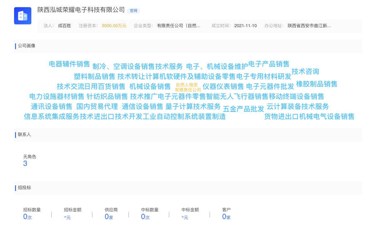 陕西泓城荣耀电子科技有限公司商标注册被驳回
