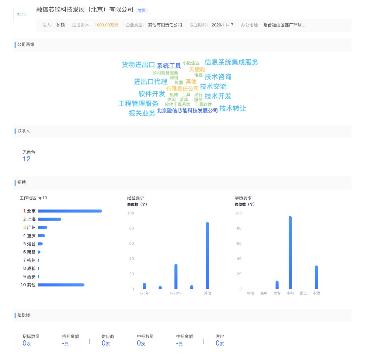 融信芯能科技发展（北京）有限公司商标注册被驳回