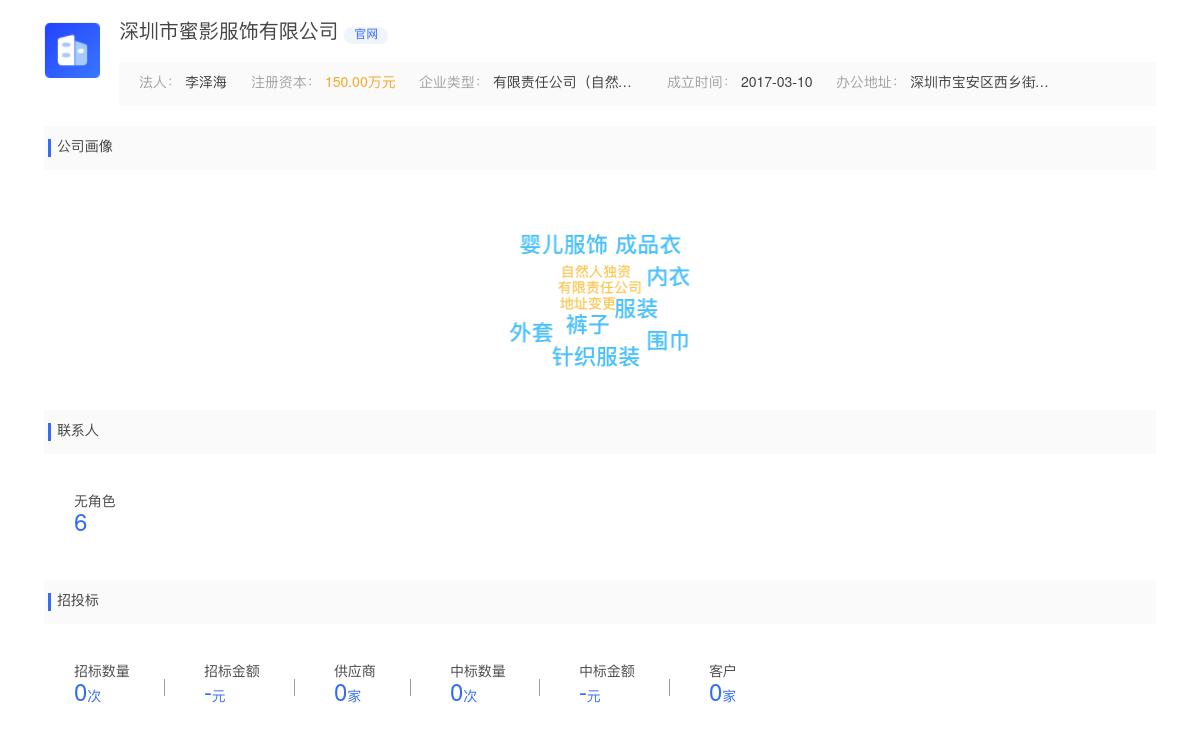 深圳市蜜影服饰有限公司商标注册被驳回