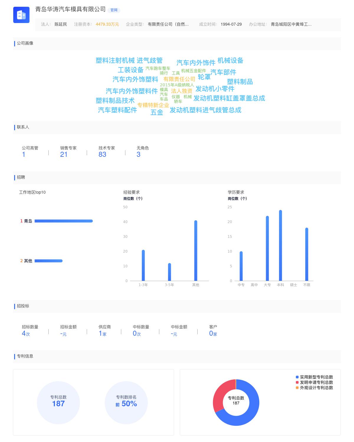 青岛华涛汽车模具有限公司近期有采购模具设计工程师需求的需求